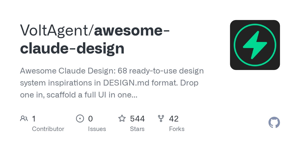 68 дизайн-систем у DESIGN.md: Awesome Claude Design для натхнення