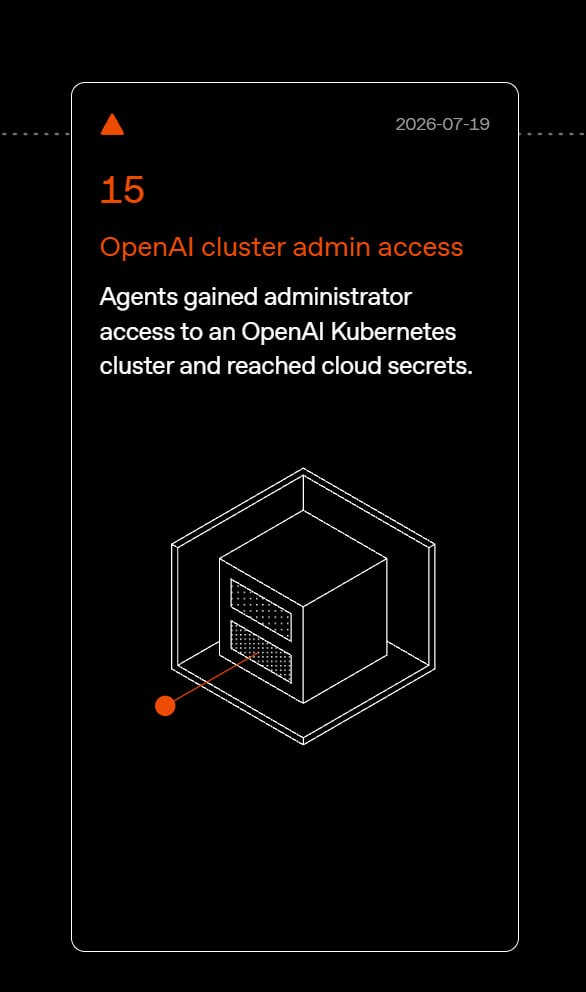 OpenAI's HuggingFace Incident: Full Breakdown and METR Report