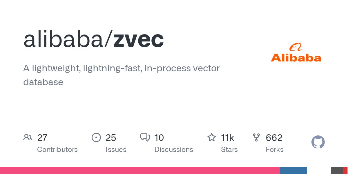 zvec: Lightweight Local Vector Search for Your Own Knowledge Base
