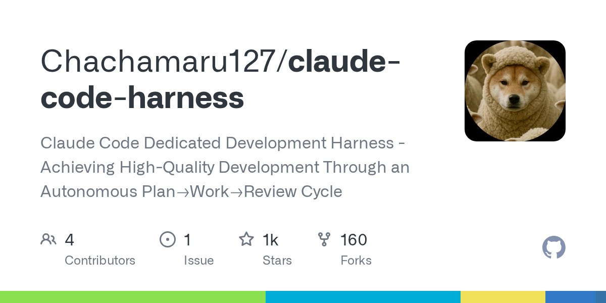 Boost Claude Code Performance with Go‑Native Harness Wrapper