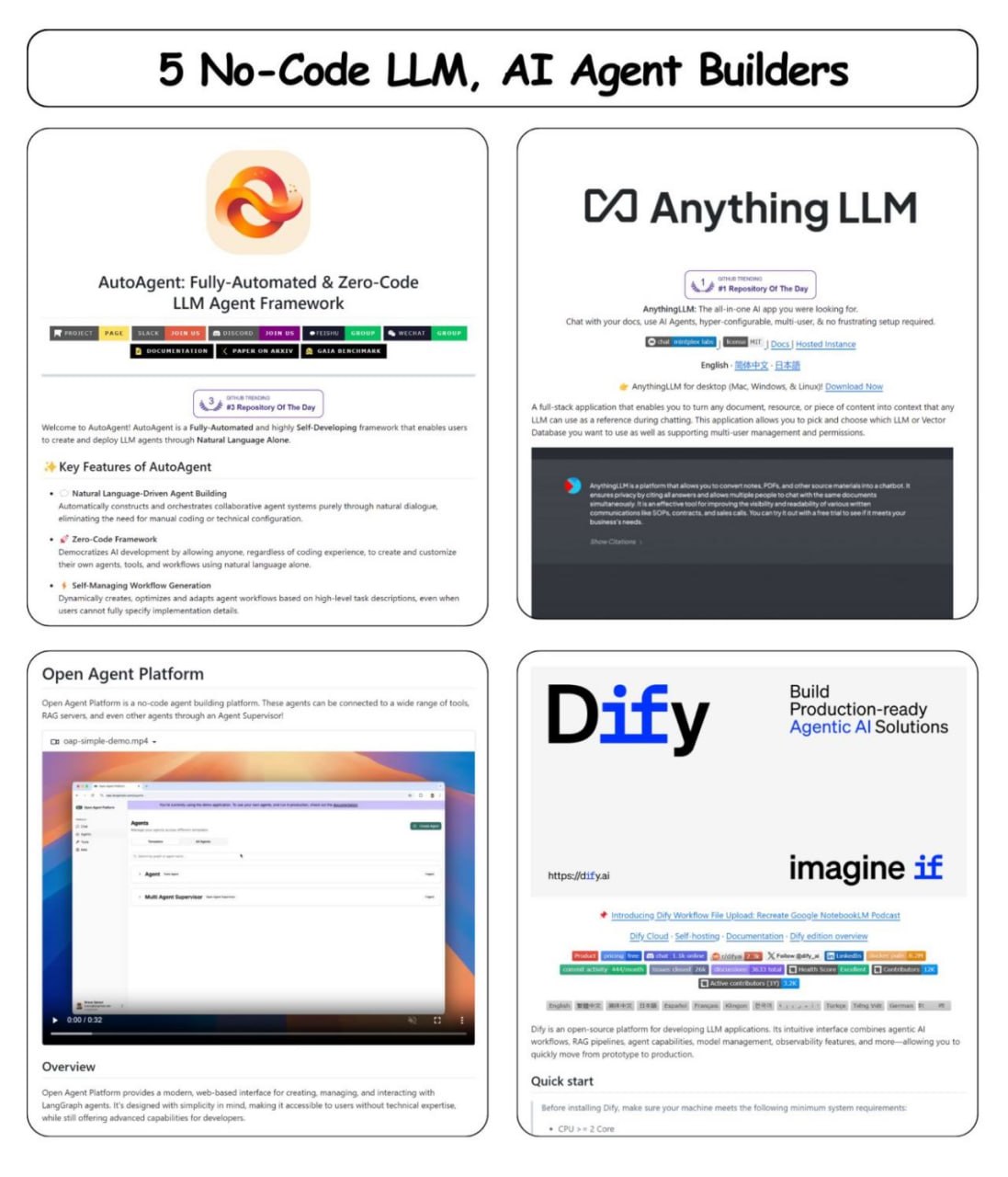 5 Open-Source No-Code Platforms for LLMs, RAG, and AI Agents
